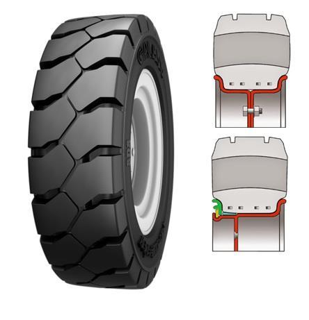 18X7-8/4.33 Galaxy YARDMASTER SDS Standard Solid