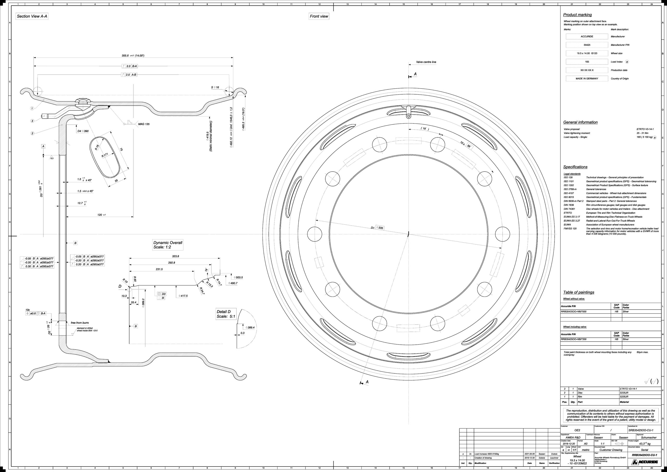 Accuride